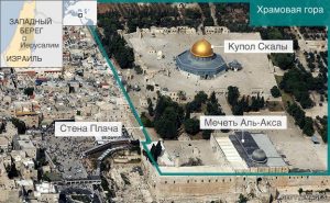 _97102040__96929991_temple_mount_624_russian2