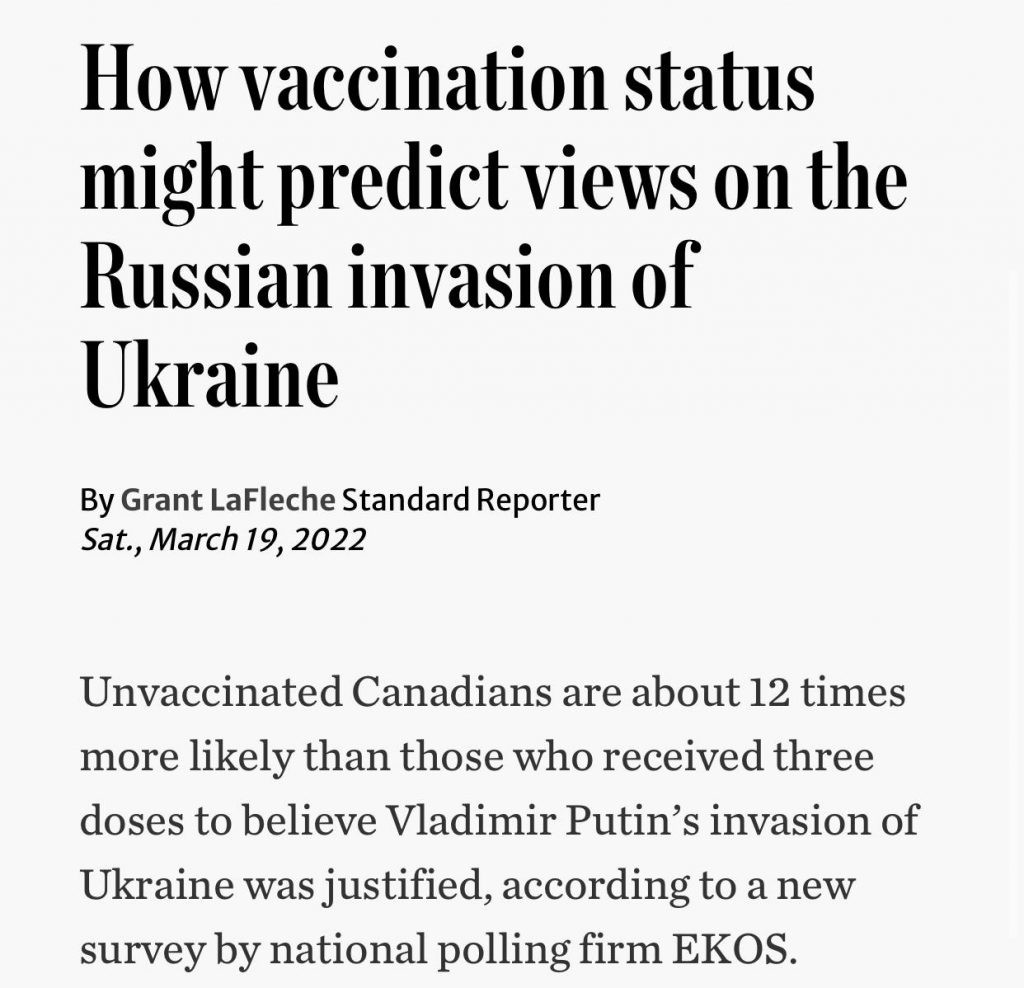 Интересный опрос, проведенный в Канаде: Как вакцинация влияет на взгляды опрошенных на военные действия на Украине!